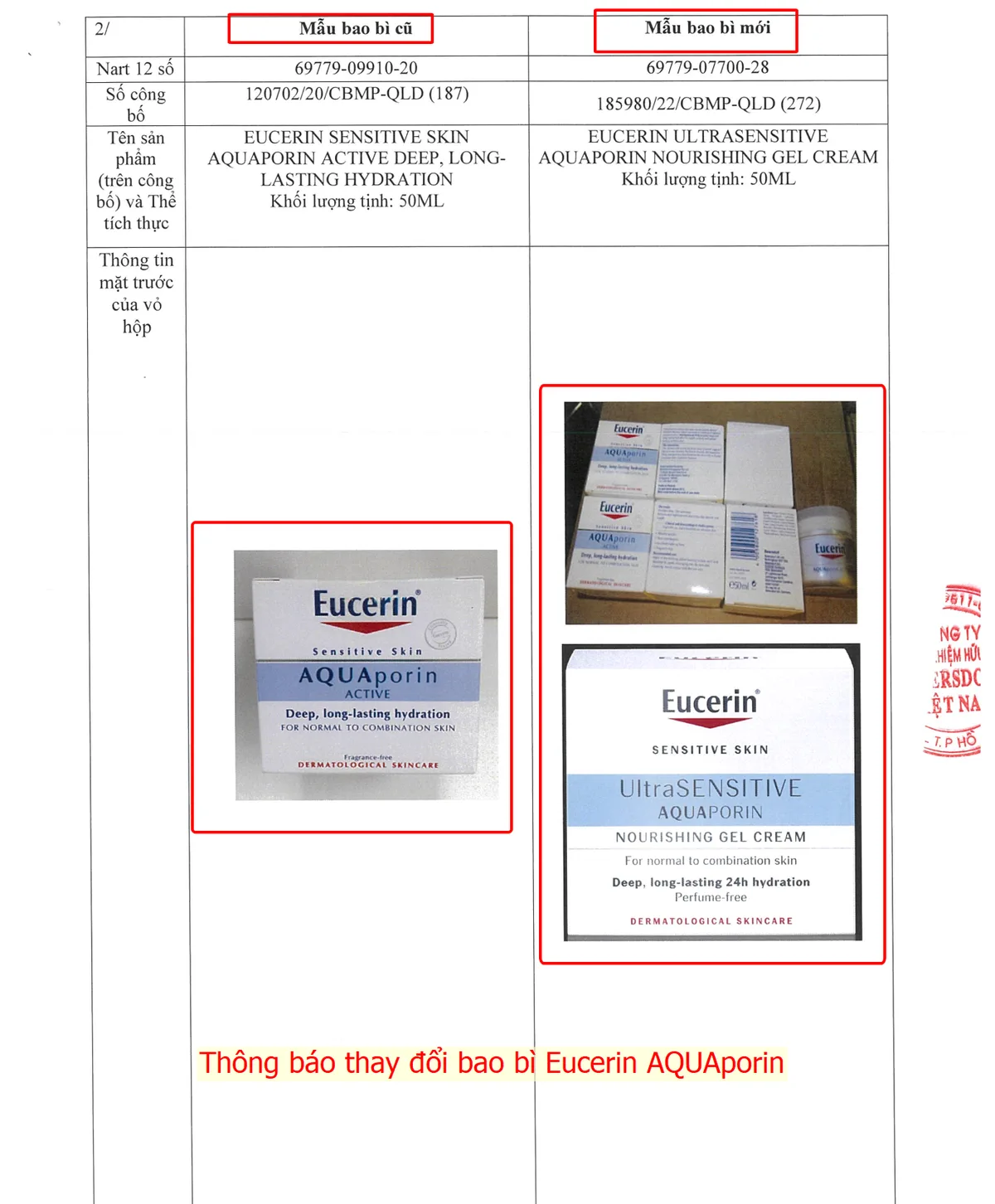 Kem Dưỡng Ẩm Eucerin Ultrasensitive Aquaporin Nourishing Gel Cream Cấp Ẩm 24H Cho Da Thường Đến Hỗn Hợp 50ml 4