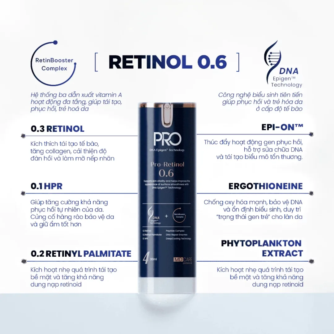 Kem Dưỡng Đêm MD Care Pro Retinol Hỗ Trợ Làm Sáng Da Cải Thiện Nếp Nhăn Và Dấu Hiệu Lão Hóa 30ml 3
