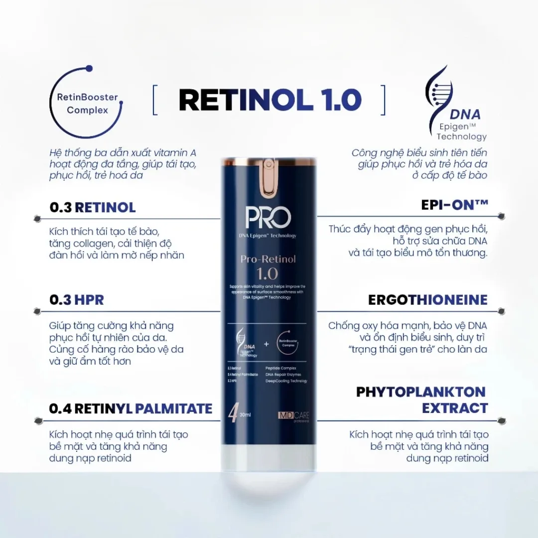Kem Dưỡng Đêm MD Care Pro Retinol Hỗ Trợ Làm Sáng Da Cải Thiện Nếp Nhăn Và Dấu Hiệu Lão Hóa 30ml 7