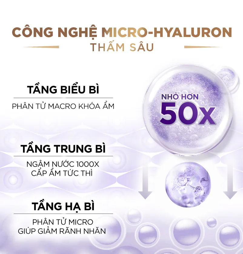 Serum Dưỡng L'Oreal Paris Revitalift 1.5% Hyaluronic Acid Cấp Ẩm Tức Thì Làm Giảm Nếp Nhăn Căng Mướt Da 30ml 3