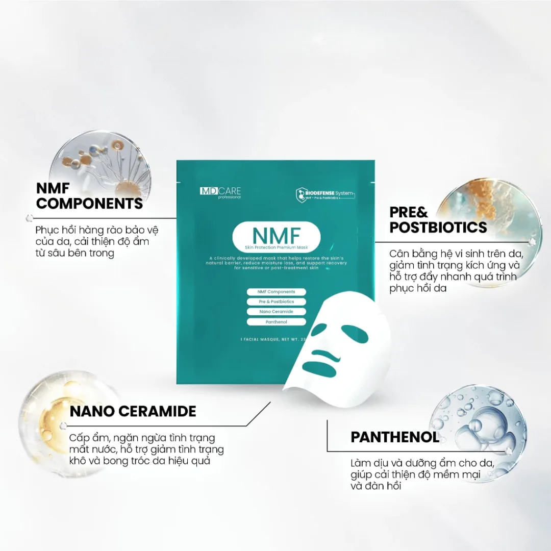 Combo 5 Miếng Mặt Nạ MD Care NMF Skin Protection Premium Mask Cấp Ẩm Cân Bằng Hỗ Trợ Phục Hồi Da 2