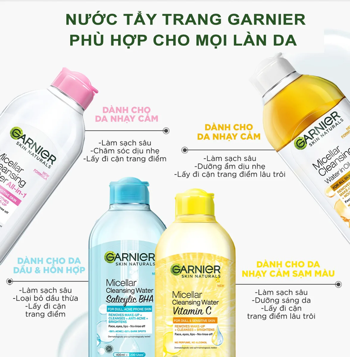 Nước Tẩy Trang Garnier Micellar Cleansing Water Làm Sạch Sâu Dịu Nhẹ 3 Trong 1 Cho Mọi Loại Da 50ml/400ml 3