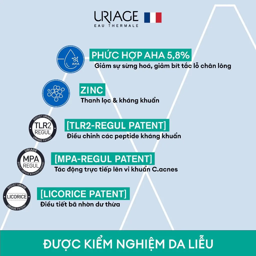 Kem Dưỡng Uriage Hyséac 3-Regul Hỗ Trợ Giảm Mụn Kiềm Dầu Ngăn Ngừa Mụn Trứng Cá Cho Da Dầu 40ml 3